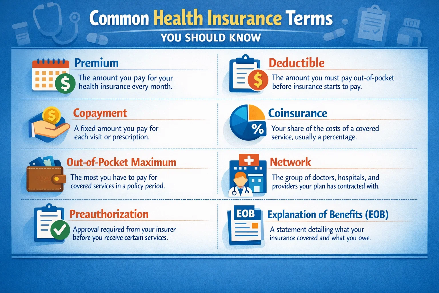 Common Health Insurance Terms You Should Know Hero Image